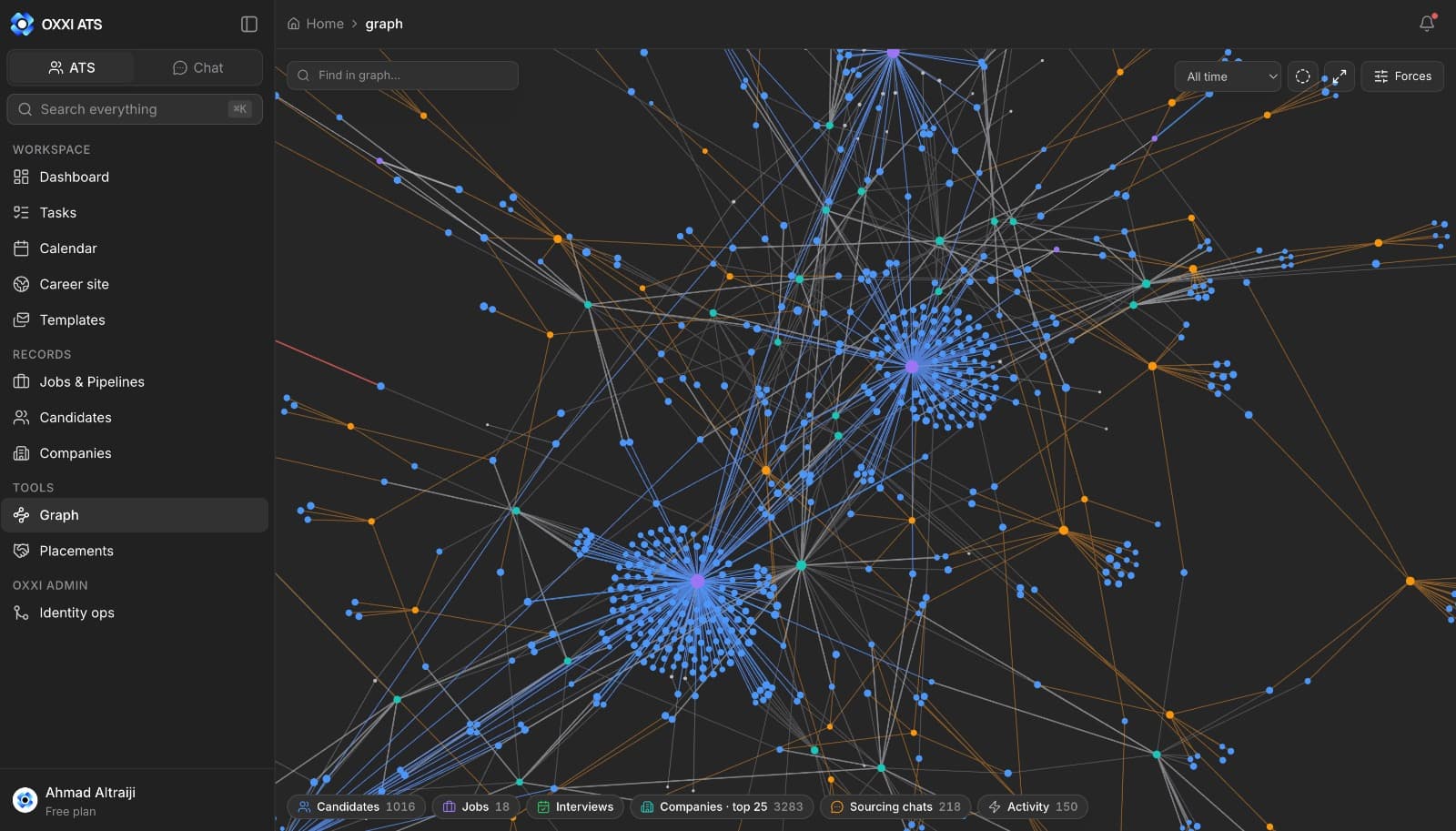 The AI second brain for recruiters and hiring teams